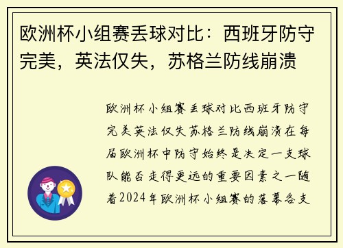 欧洲杯小组赛丢球对比：西班牙防守完美，英法仅失，苏格兰防线崩溃
